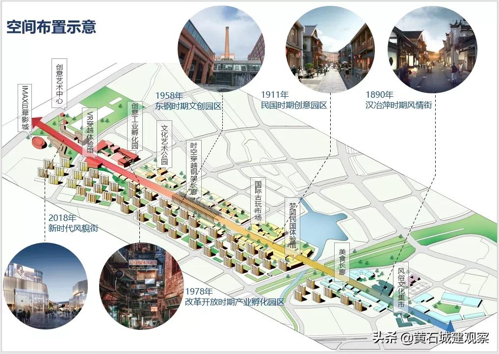 团城山发展前景,团城山经济开发区