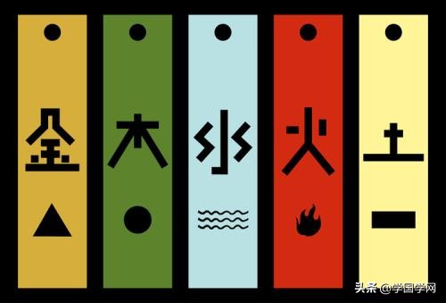 如何解读周易五行,周易五行各种颜色都代表什么