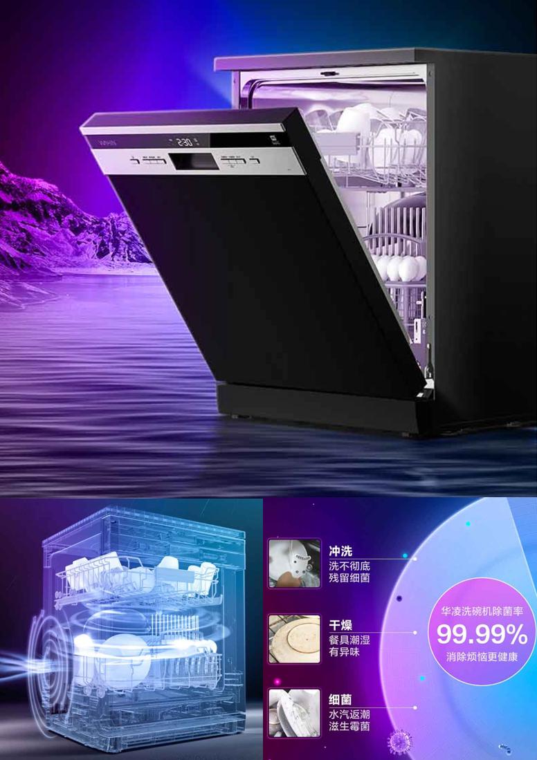 洗碗机尺寸怎么挑选好,洗碗机选购记好这8点
