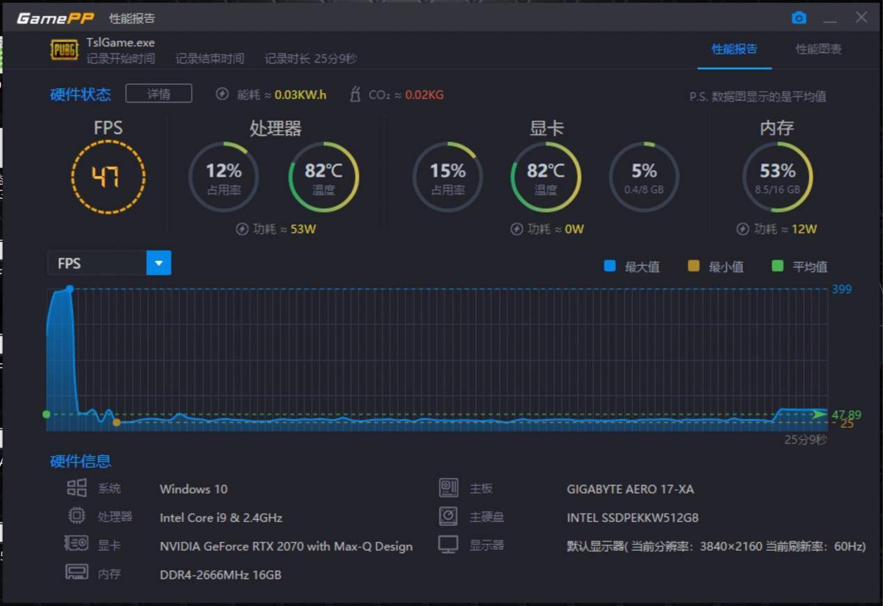 技嘉笔记本aero评测,技嘉aero173060笔记本