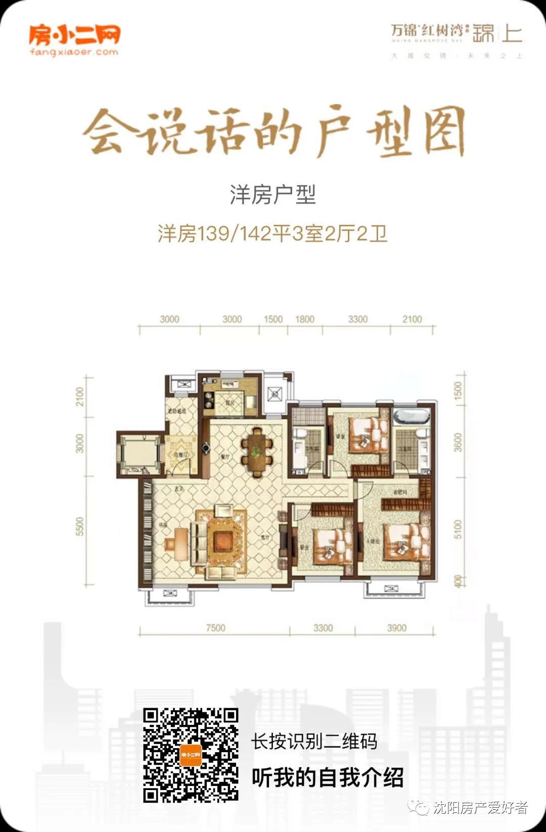 沈阳浑南万锦红树湾有房吗,沈阳市浑南区万锦红树湾房价