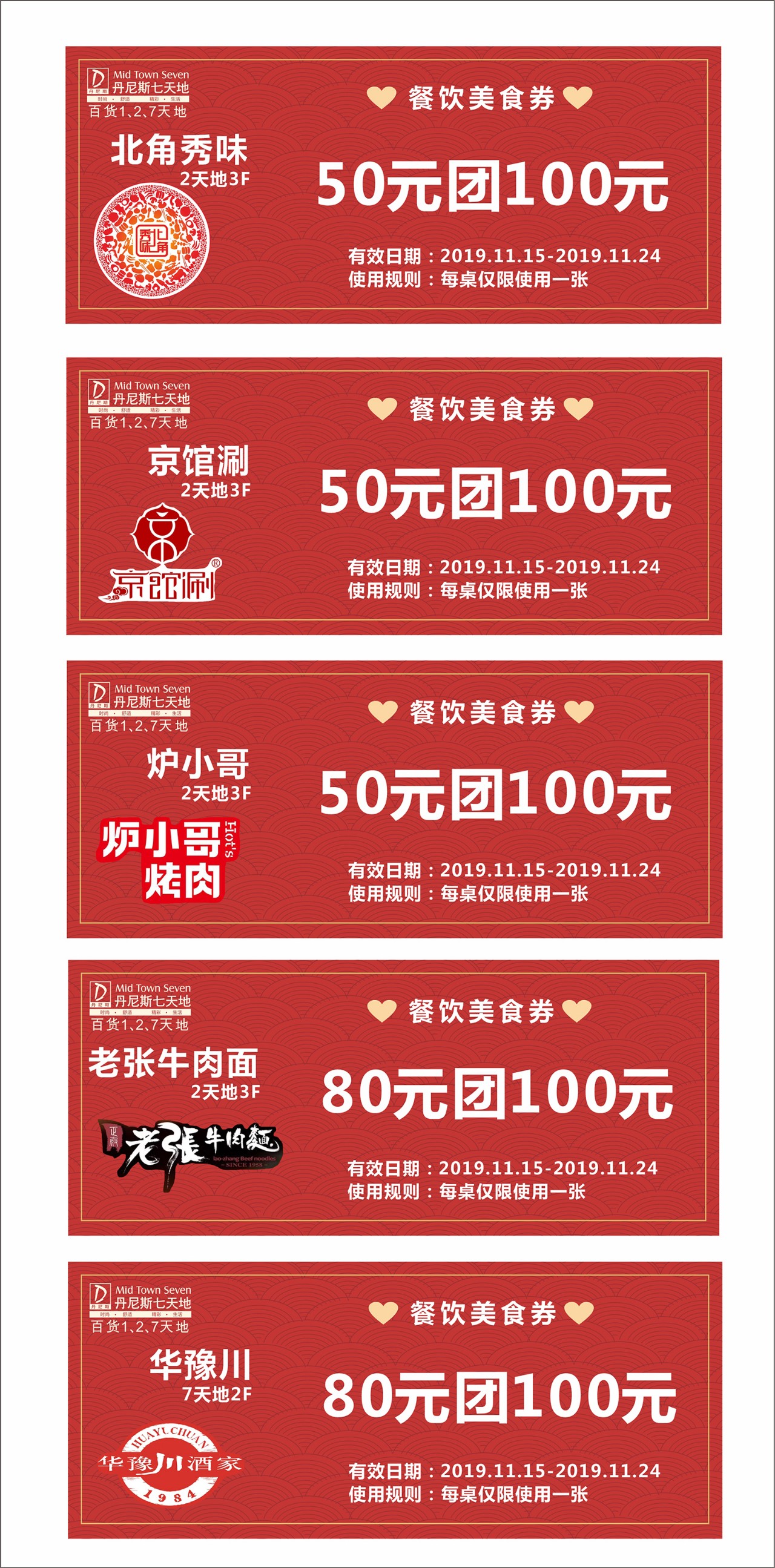 满800返160券活动,满880返800相当于几折