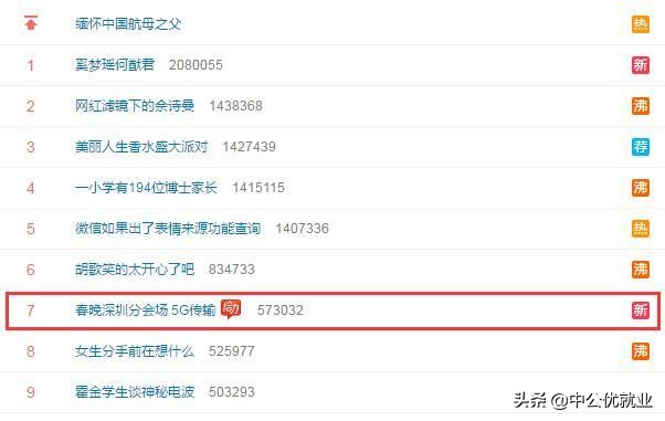 超清电影30秒下载完成,如何做到2秒完播率50