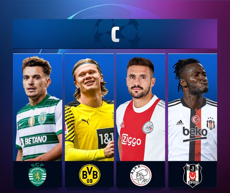 欧冠多特蒙德小组赛抽签分组预测,2021-2022赛季欧冠国米分组