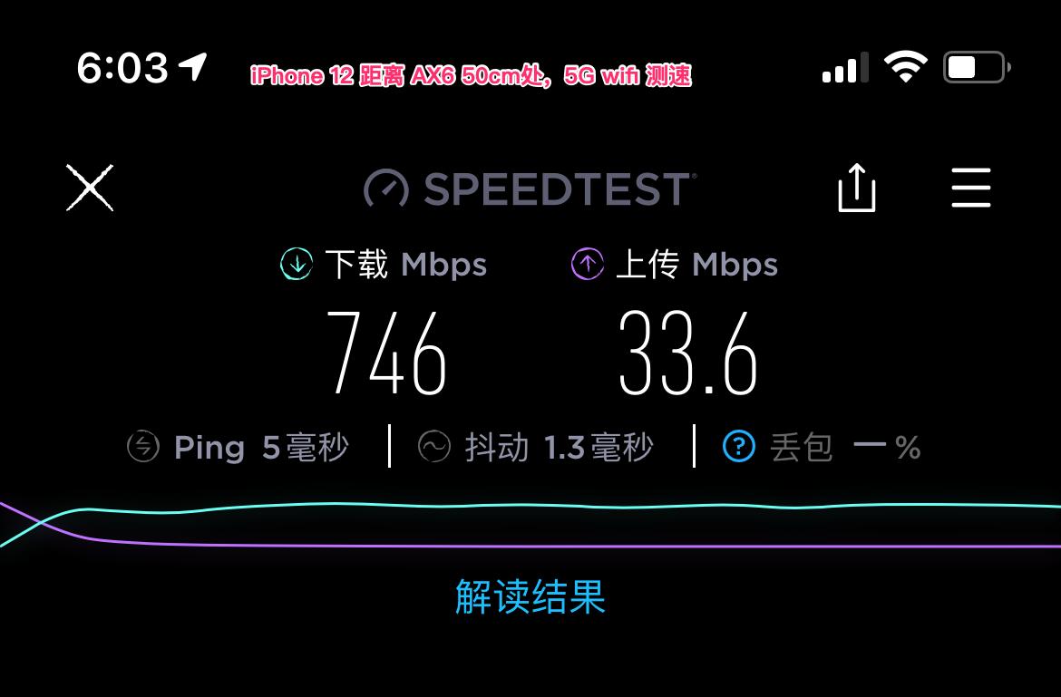 电信199套餐免费升级千兆,上海电信升级千兆宽带活动