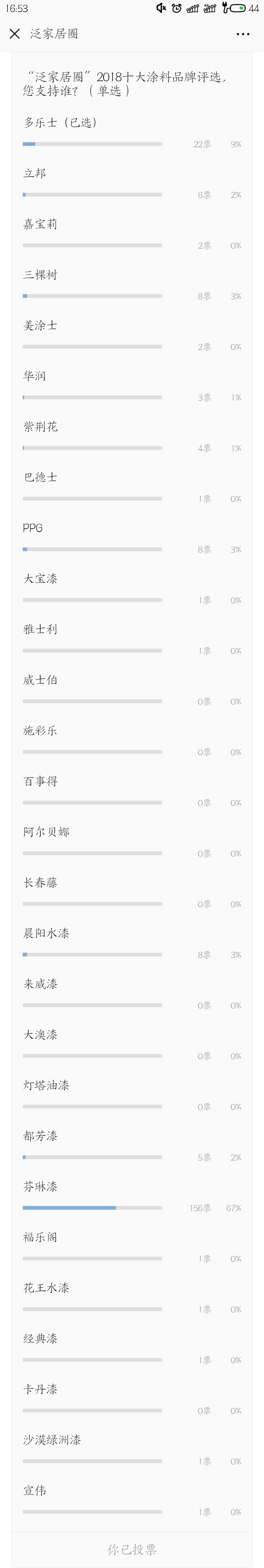 2021年度泛家居十大品牌瓷砖榜,家装家居品牌排行榜前十名