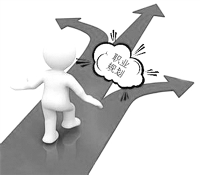 职业生涯规划视频,会计职业生涯规划