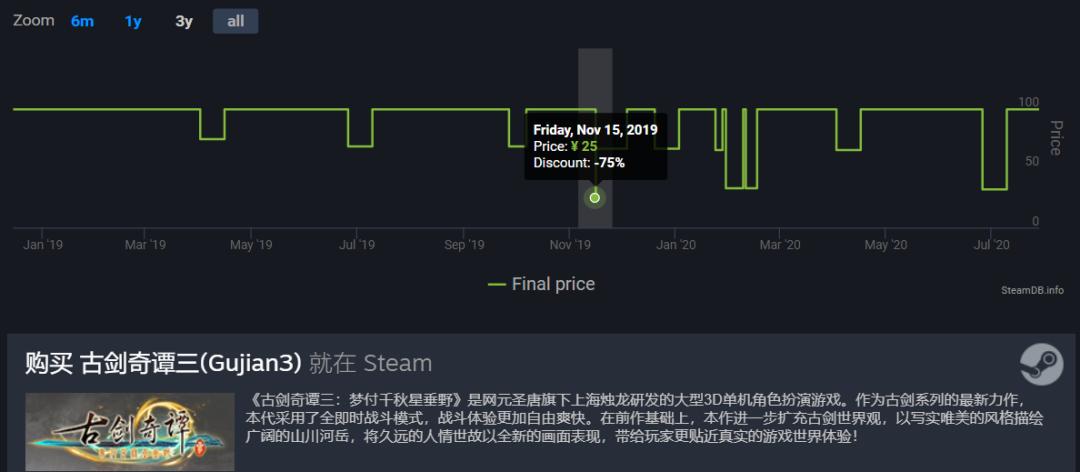 steam评论区感人事件,steam上的黑话指南