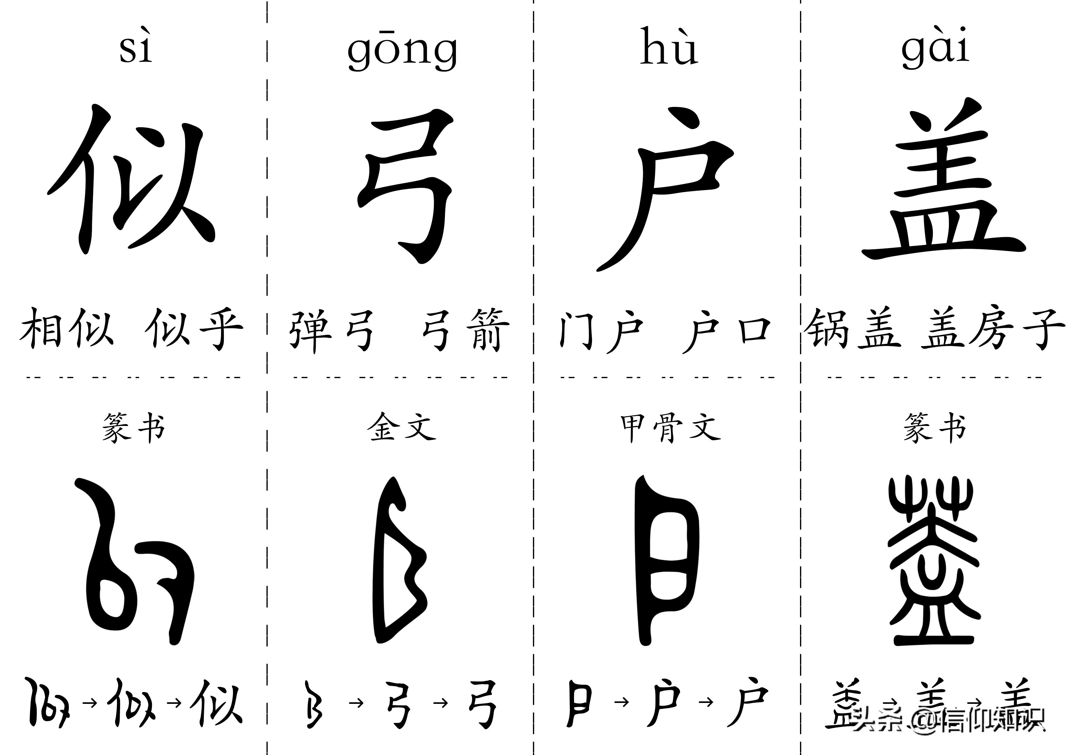 300字儿童认字书卡,给孩子打印识字卡
