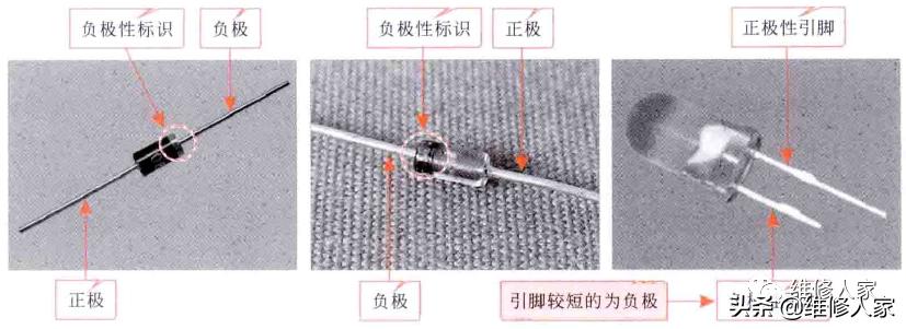 二极管在电路中的主要应用,二极管在电路中的应用特性