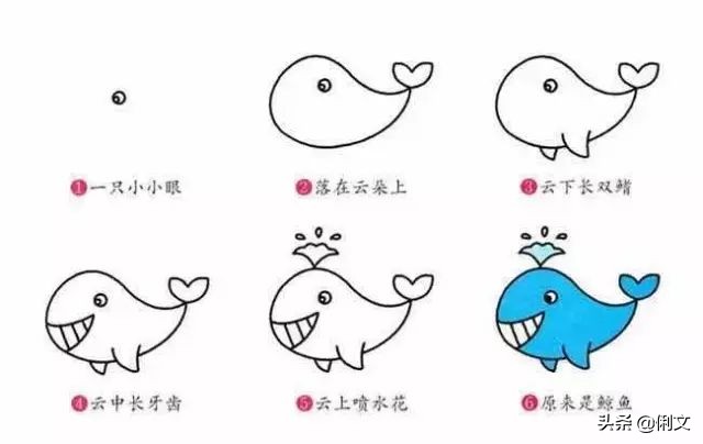 画森林里的小动物和森林的简笔画,数字简笔画1到10创意画小动物