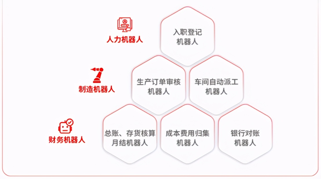 用友u8v16.1存货档案怎么批量导入,用友u8软件常见问题及解决方法