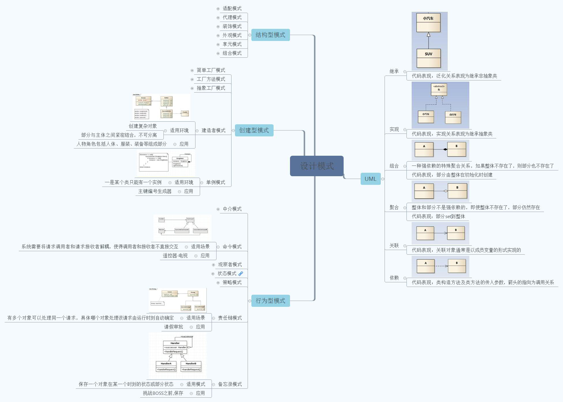 剪不断理还乱的全文,剪不断理还乱学会放下