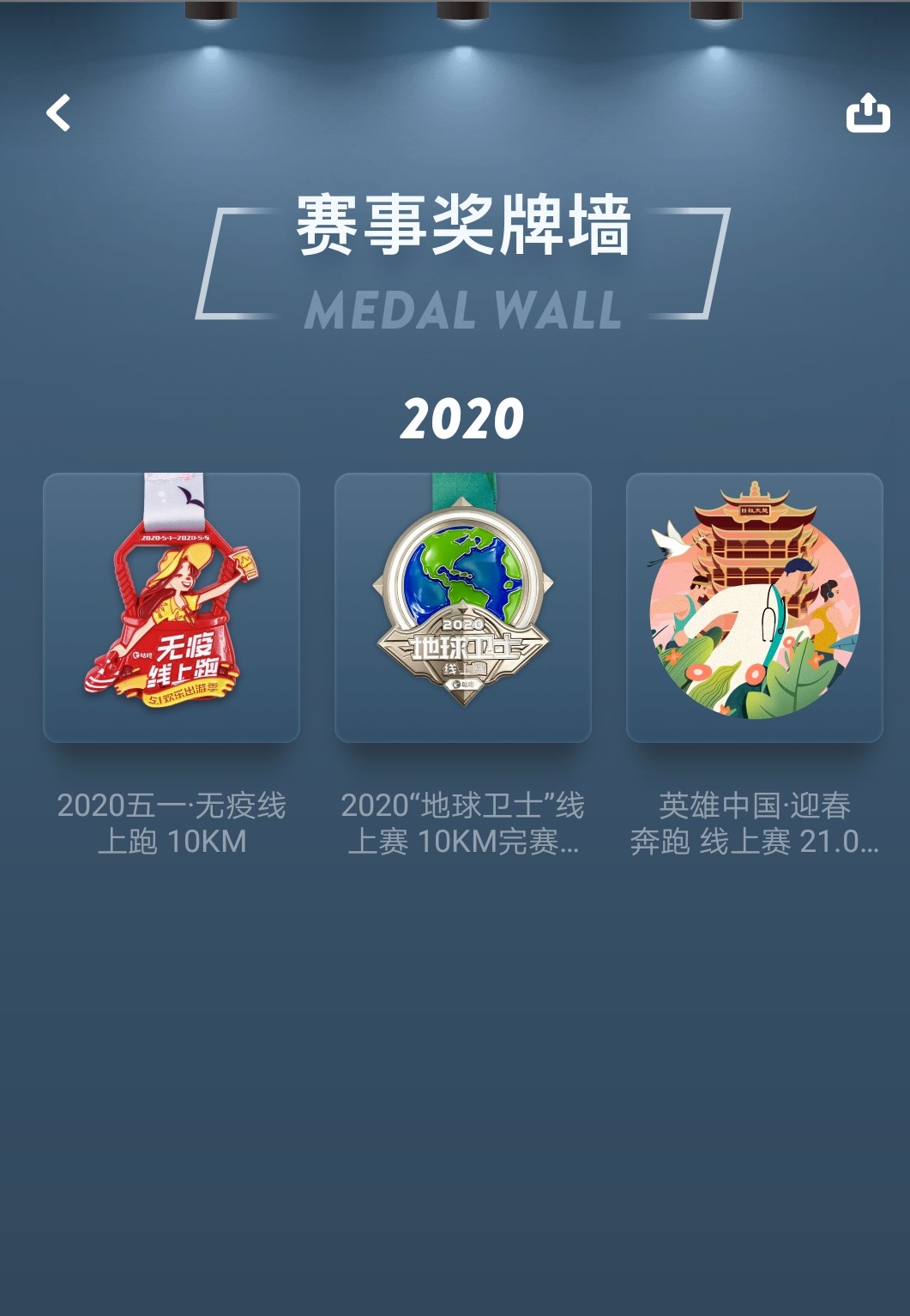 业余跑者的初衷就是热爱,一个跑者的自我修炼