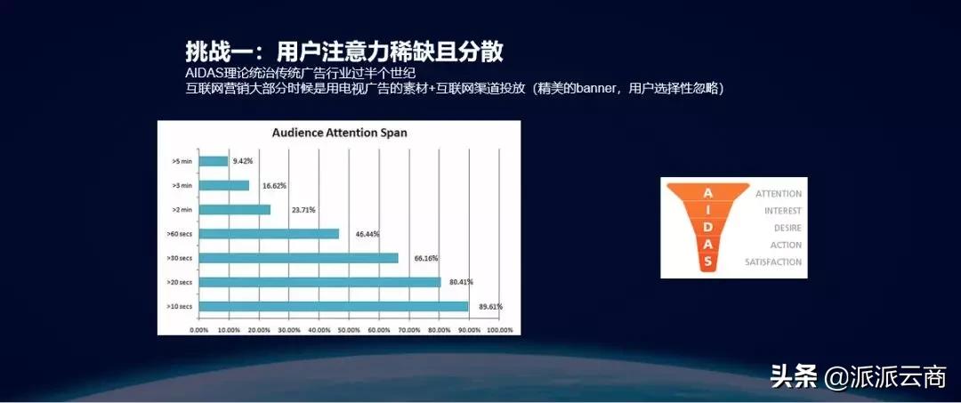 网红营销的特点是什么,网红营销的好处