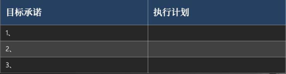 今天，一起聊聊KPI，再不聊就有点晚了