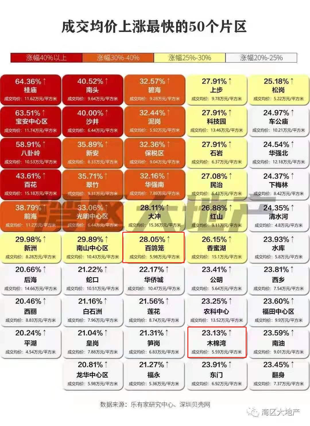 十大利好消息,2019重大利好名单