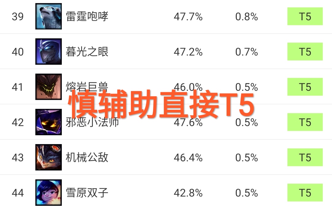 lol职业赛场上被针对最惨上单,lol上单基础技能cd
