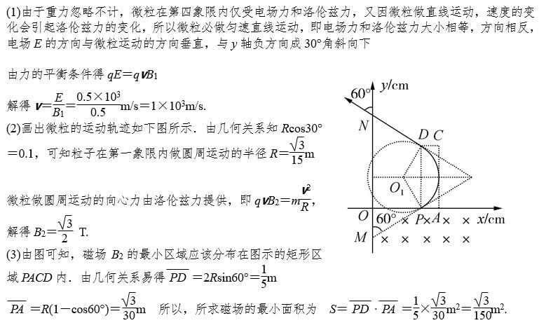 高中物理题型归纳及解题技巧笔记,高考物理学霸笔记知识点整理大全