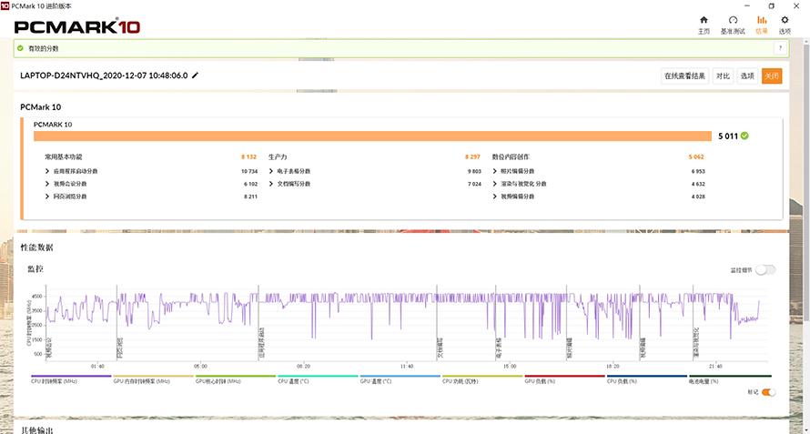 razerblade雷蛇灵刃13潜行版,雷蛇灵刃13潜行版能不能运行3dmax