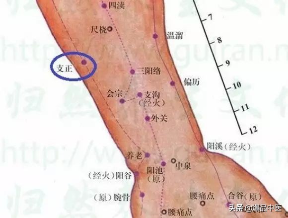 气虚型冠心病缓不过来气的急救穴,中医对心脏病的急救用穴是哪几个