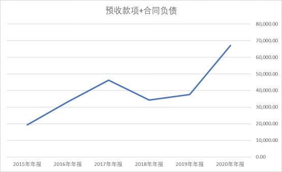 大华股份有什么利空,深入解读大华股份