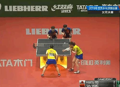 王曼昱的乒乓球基本功,王曼昱乒乓球基本功