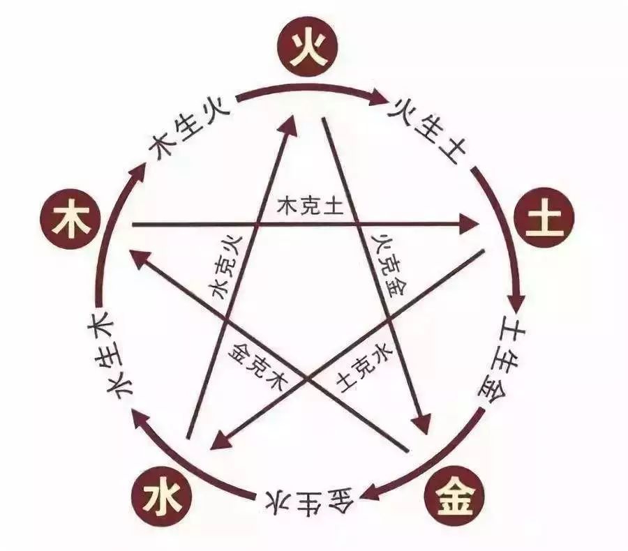 拉开女人距离的不是美貌而是成长,拉开女人的距离不是财富和美貌