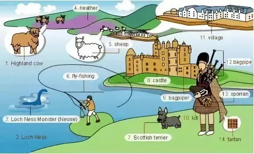 家庭物品英语单词图片大全,34张图教你记住英语