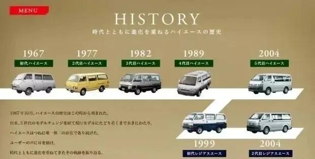 2010年丰田海狮面包车7座低价,丰田海狮金杯老改新