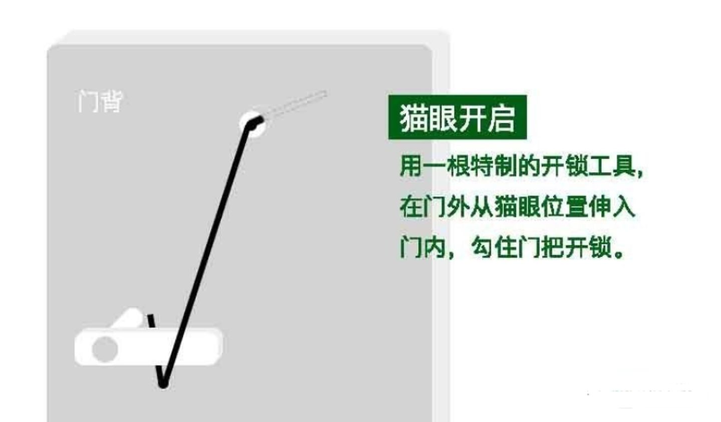 2020年口碑最好指纹锁十大排行榜,2022年指纹锁智能锁怎么选