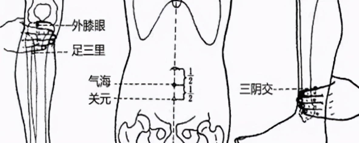 月经量少怎么回事要多久才能好,月经量多少算正常呢