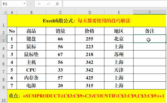 excel中排序的快捷键,excel中提供的有效排序方式有哪些