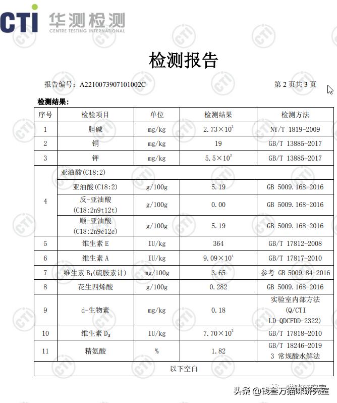 鲜朗烘焙狗粮旗舰店直播,鲜朗烘焙狗粮好还是猫粮好