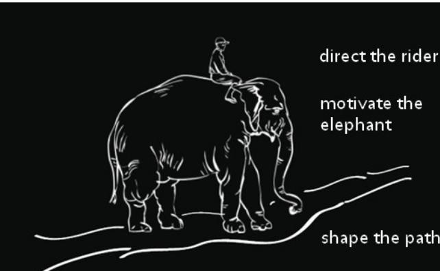 瞬变讲解,瞬变使用说明