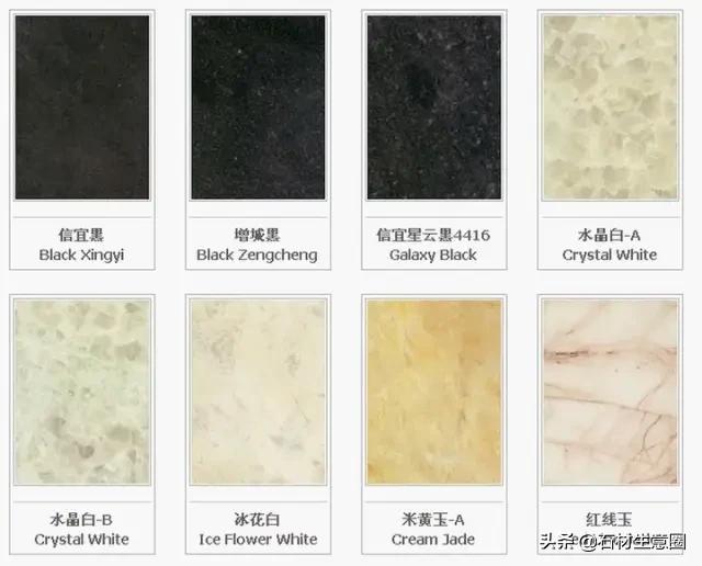 石材加工产业图谱,最新全国石材分布图