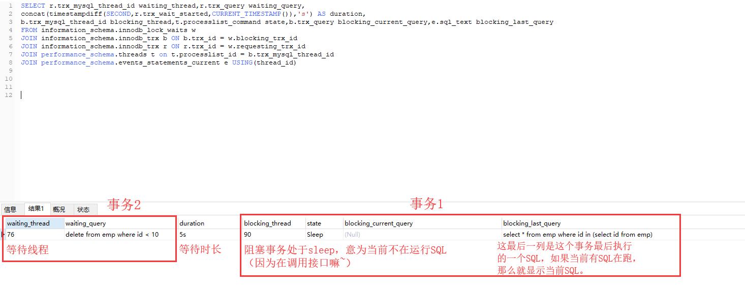 mysql锁等待超时,mysql故障处理案例