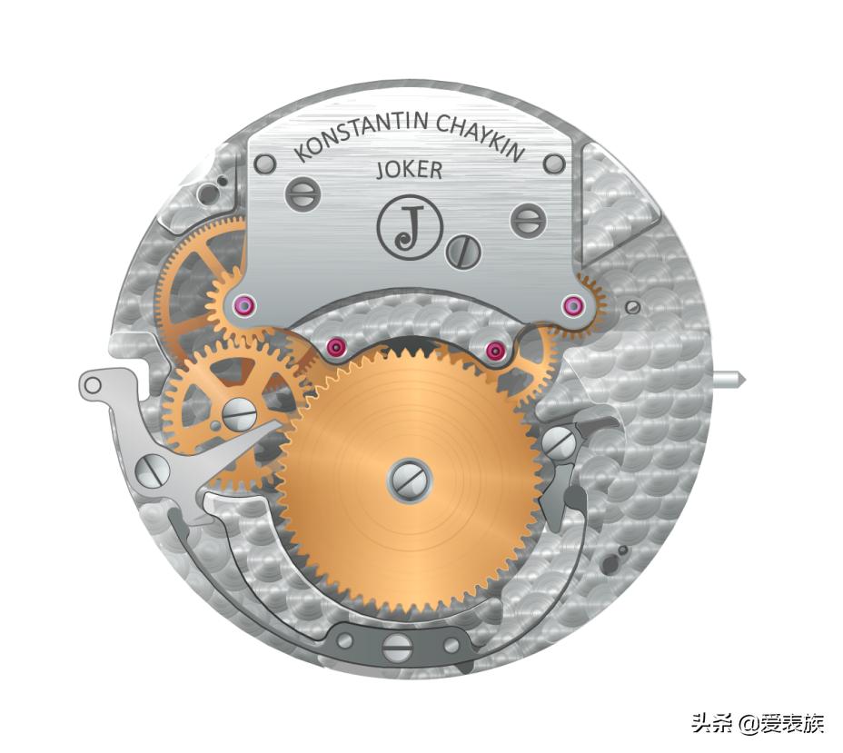 在众多独立制表师品牌中，“小丑表”凭什么脱颖而出？