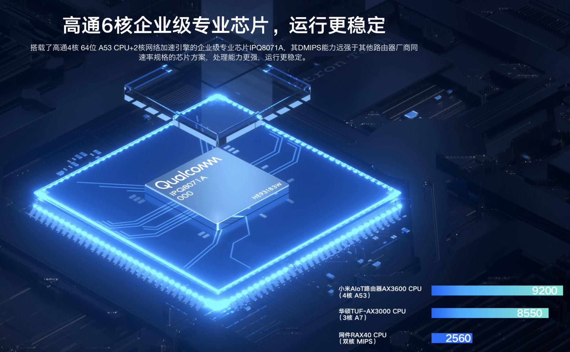 小米最新wifi6路由器测评,小米国内首款搭载5gwifi的路由器