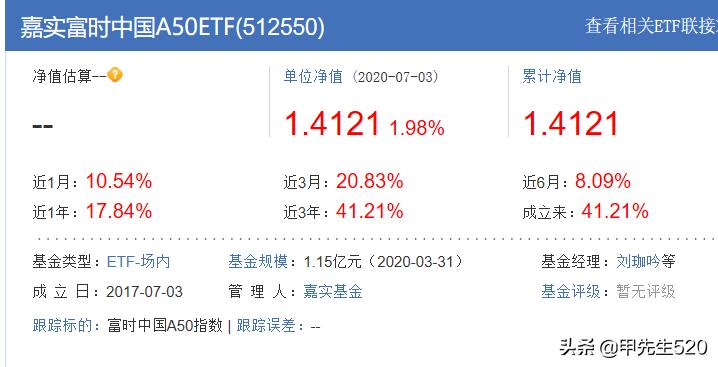 每天认识一只股票,每天认识一个基金