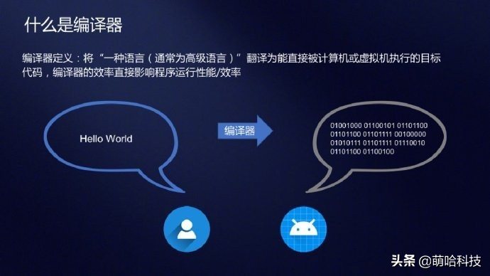 华为方舟编译器什么意思,华为方舟编译器下载