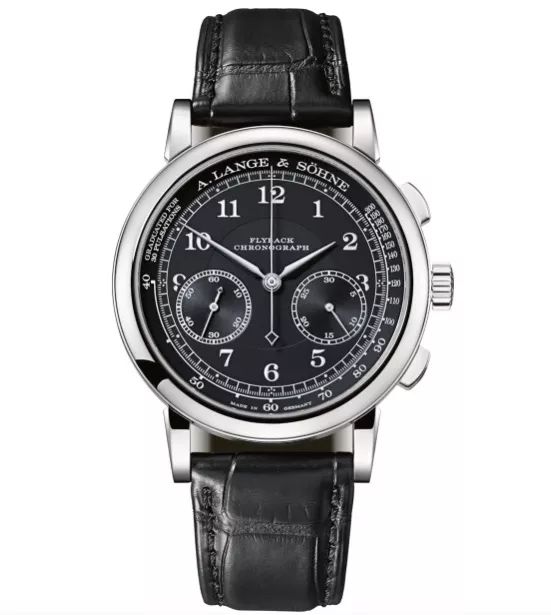 腕表爆款,腕表昵称