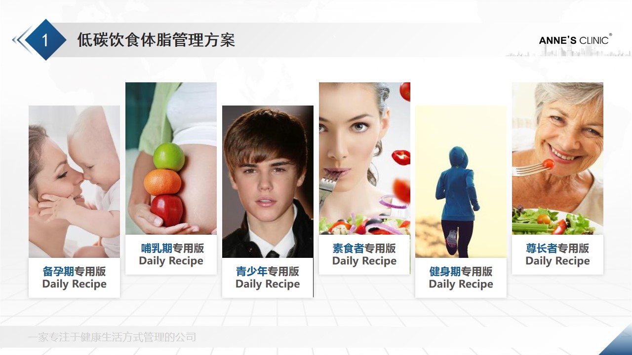 3021安馨减脂产品什么样,安馨3021科普这些技巧助你瘦下来