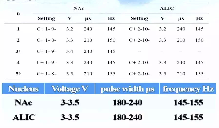 高国栋现在在哪坐诊,高国栋谈戒毒视频