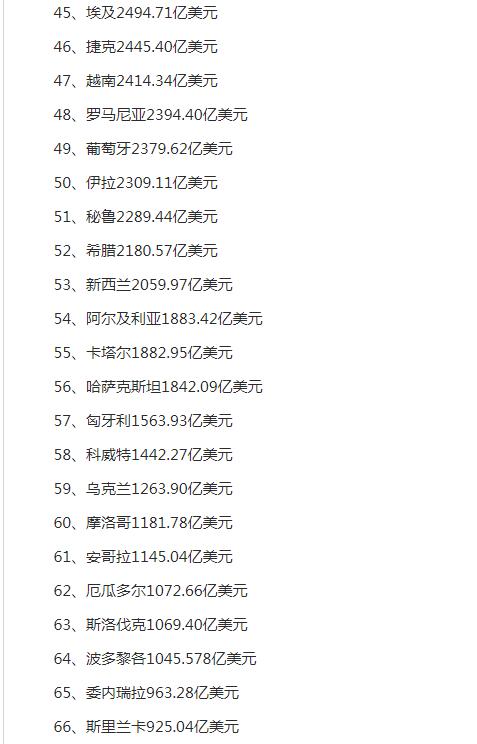 北京车牌大约多少元,北京车牌大约多少元2024