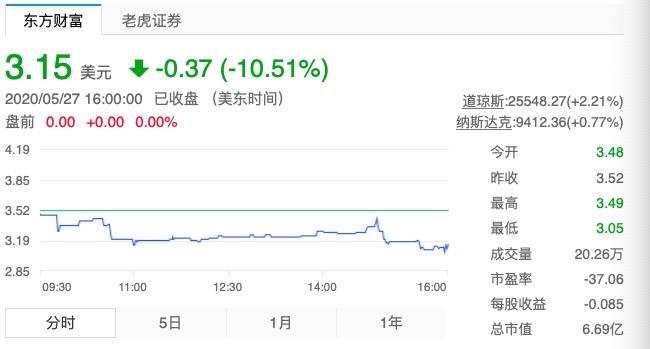 云集是被封了还是上市了,现在云集平台是传销吗