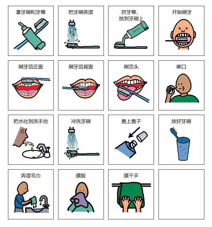 自闭症儿童简单易学的视觉操作,自闭症儿童视觉敏感家庭训练方法