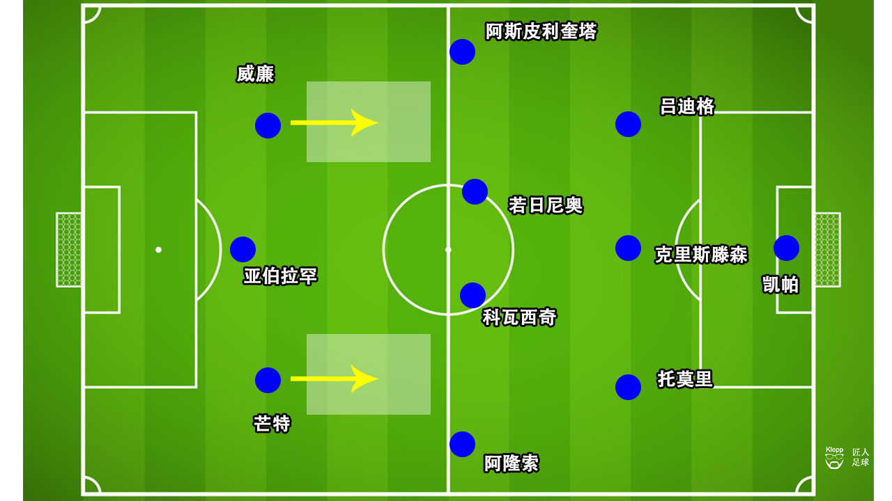 切尔西神灯兰帕德进球,神灯兰帕德执教切尔西