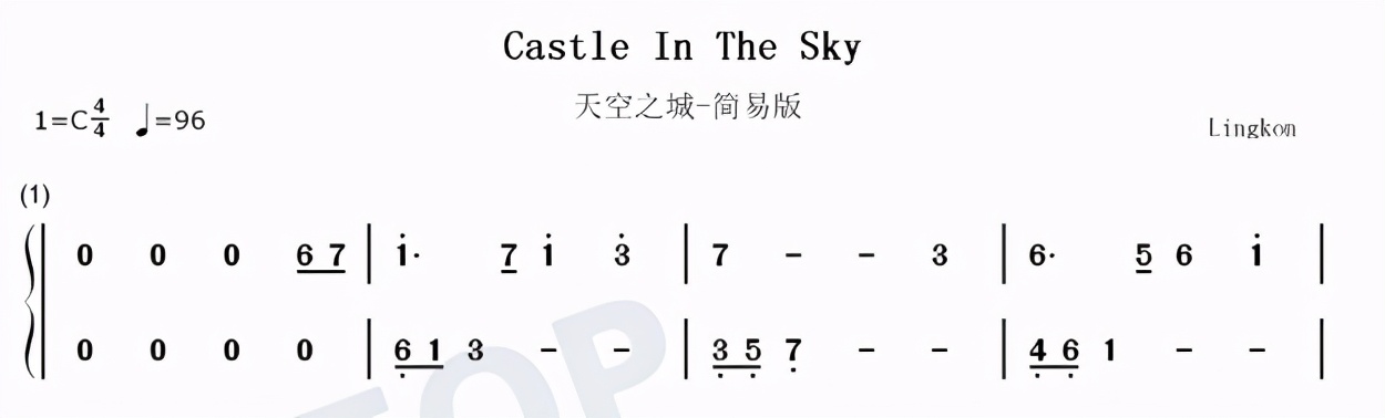 如何用五千块的电脑弹奏出价值十万钢琴的效果