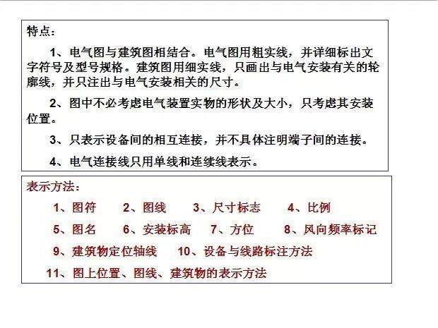 零基础电工如何学习电气识图,零基础学习电气基础知识